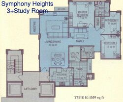 Symphony Heights (D21), Condominium #481715131